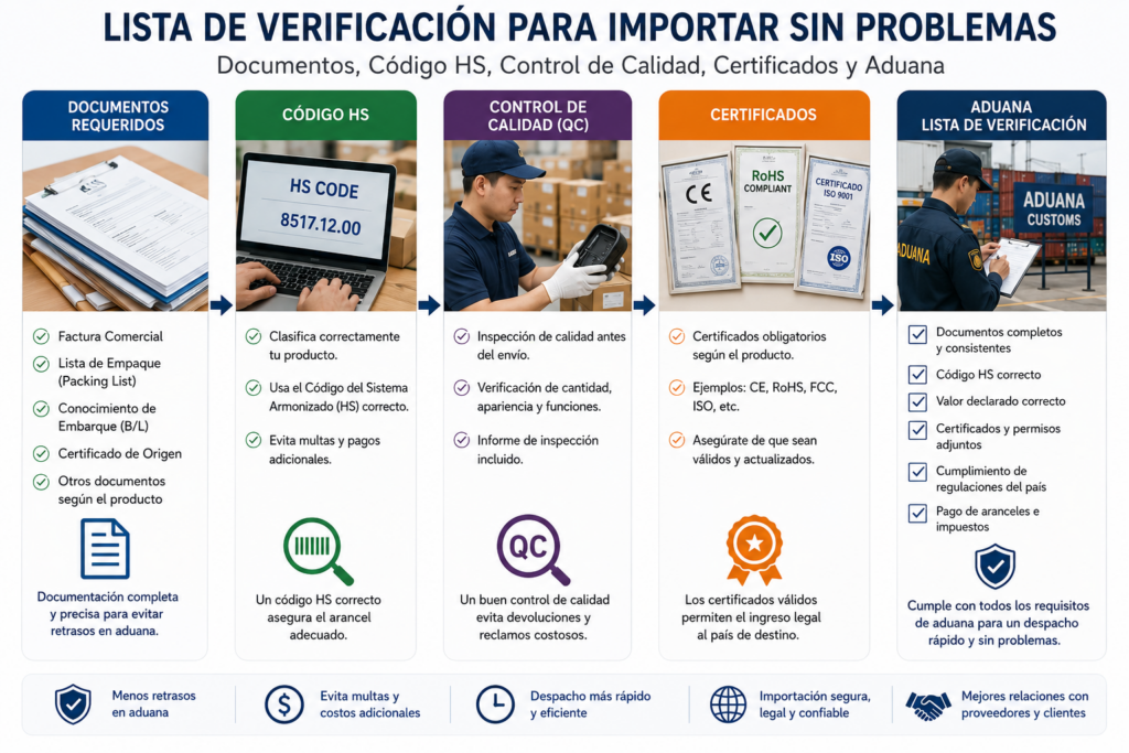 Checklist aduanero antes de enviar mercancías desde China