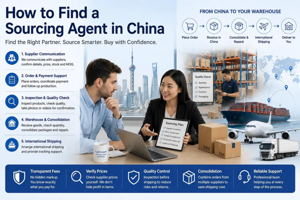 Servicios de un agente de compras 1688 en China para compradores internacionales