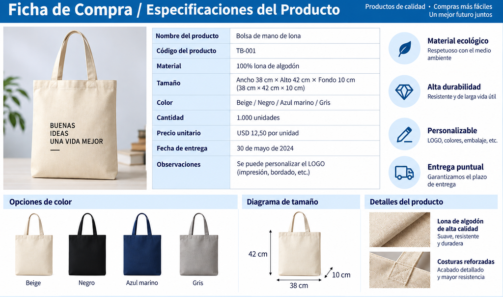 Ficha de especificaciones de producto para preparar una compra antes de importar desde China