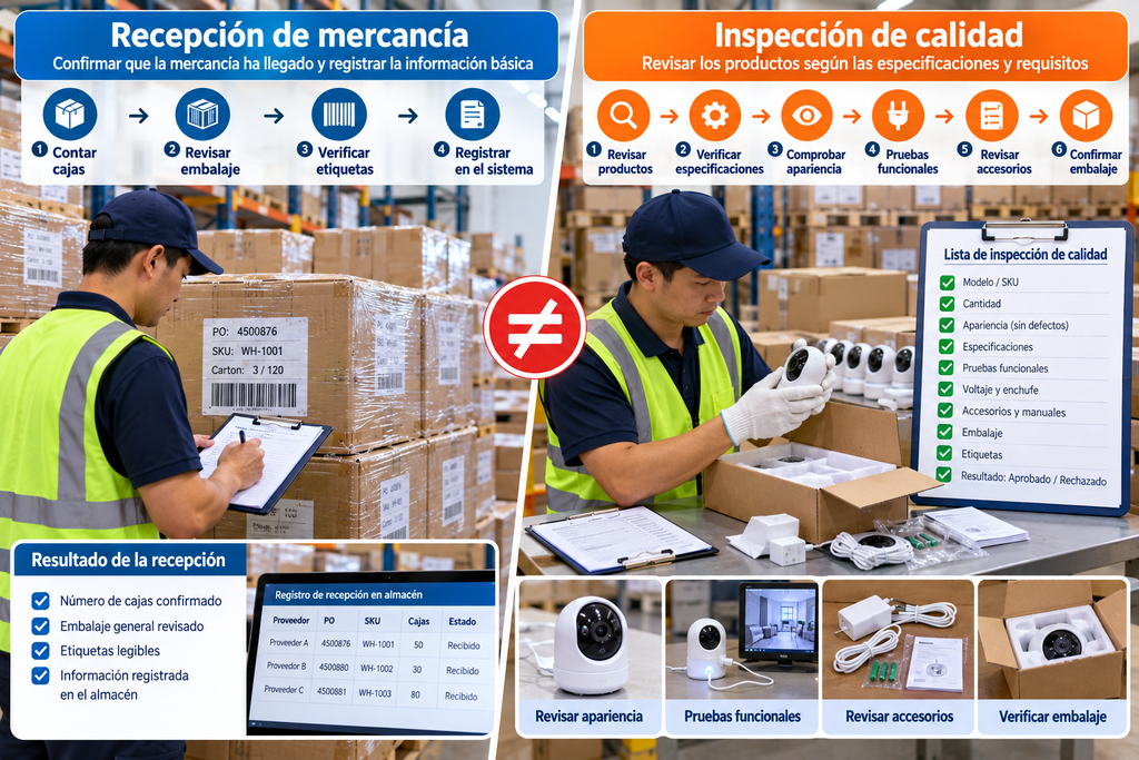 Inspector revisando la calidad y las especificaciones de productos antes de consolidarlos y enviarlos desde China.